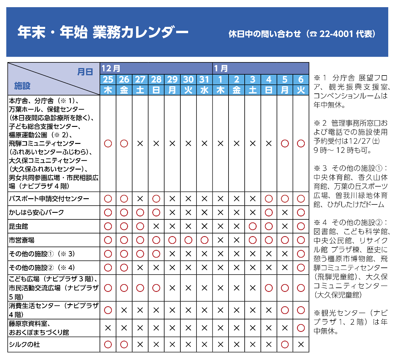 年末年始業務カレンダー(市役所各施設)