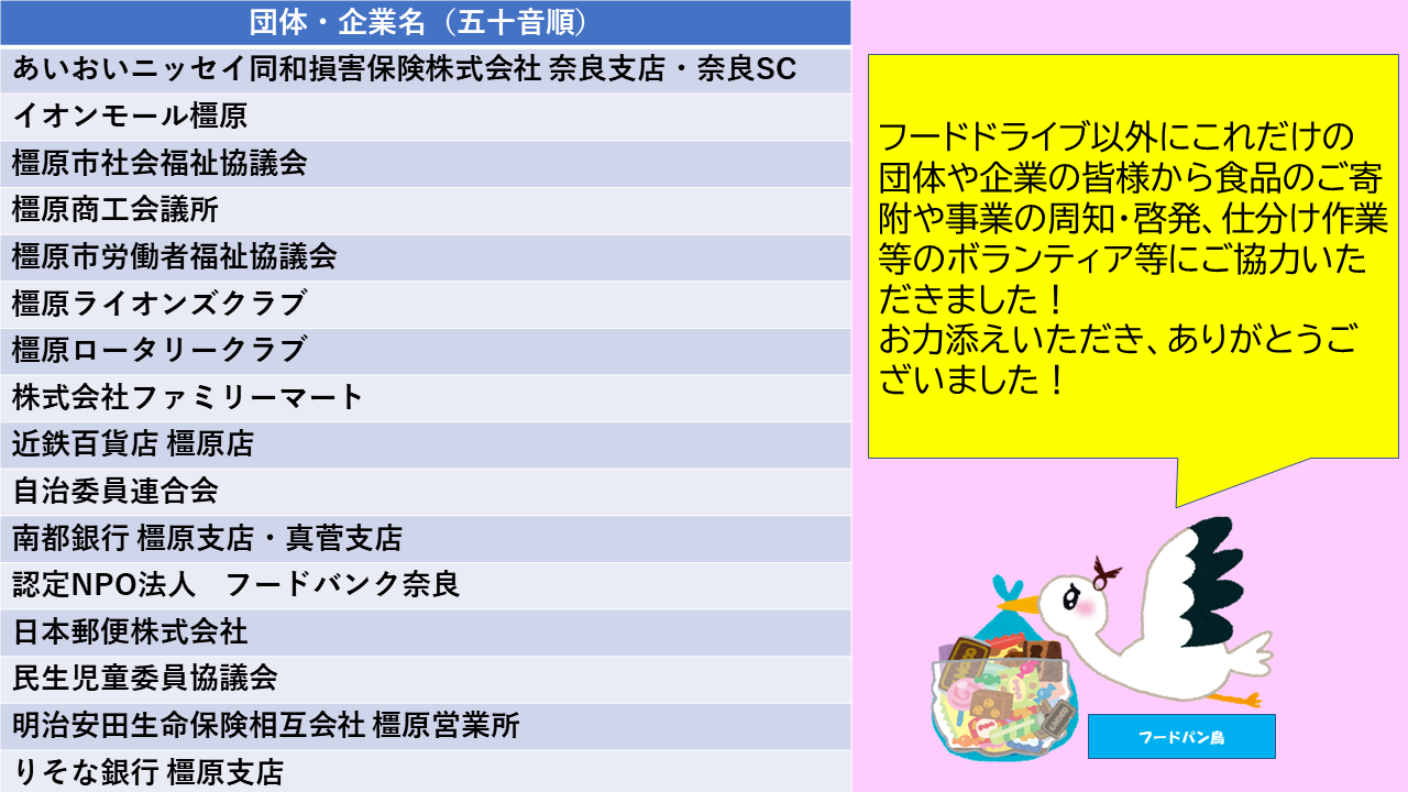 フードパントリーお礼2_2