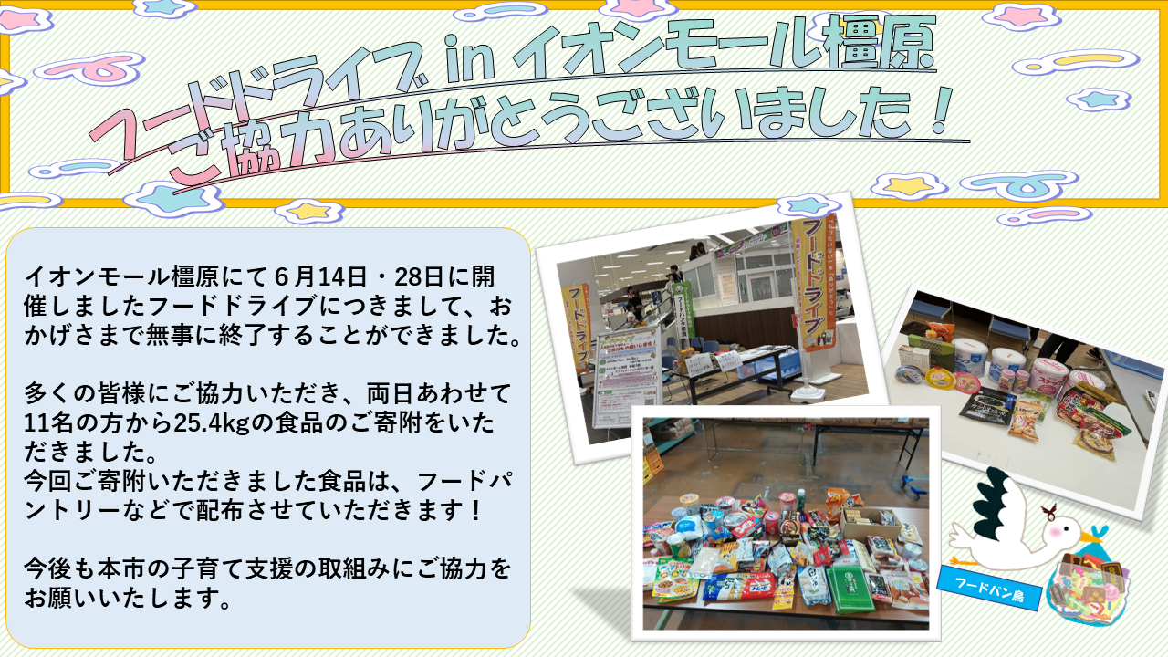 フードドライブinイオンモール橿原