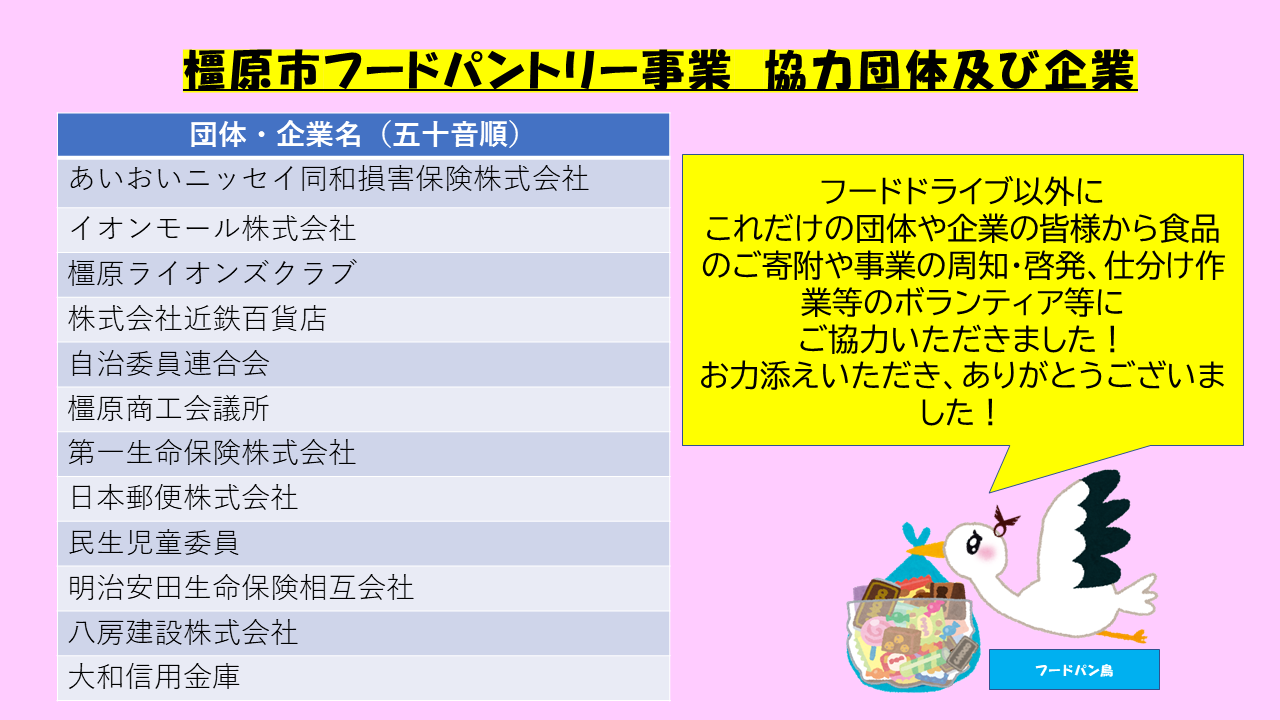 フードパントリーお礼2