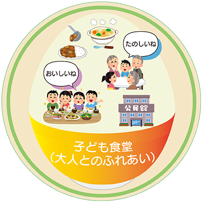 こども食堂ロゴ08