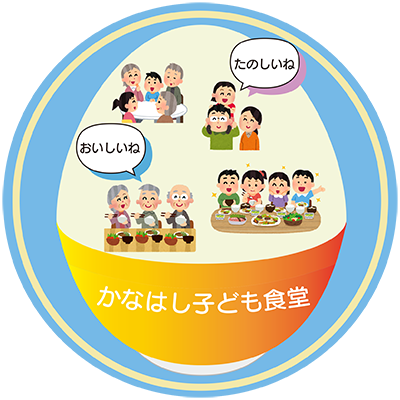 こども食堂ロゴ09