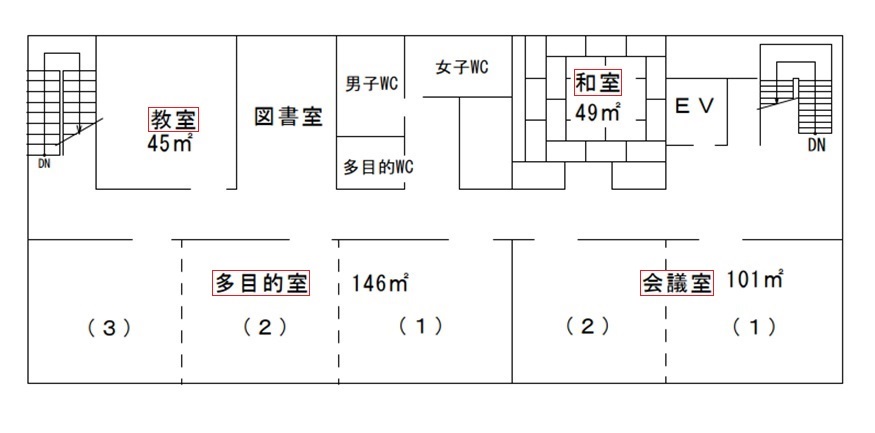 飛騨コミュニティセンターの2階フロア案内図