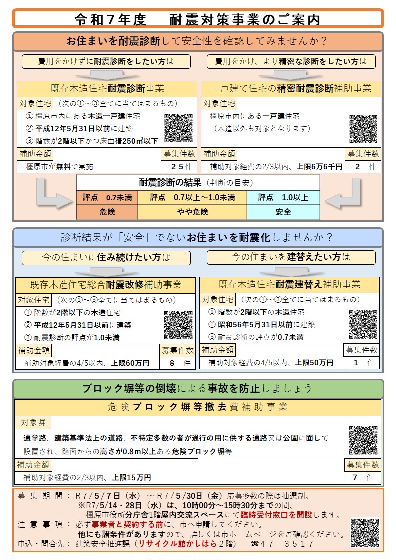 令和7年度 耐震対策事業のご案内