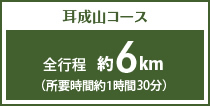 耳成山コース 全行程 約6キロメートル(所要時間約1時間30分)