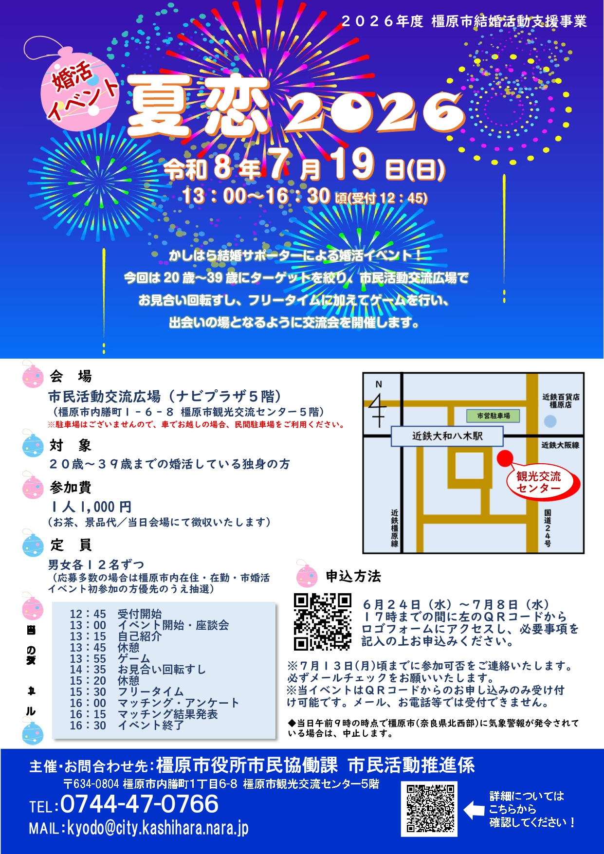 第1回婚活イベント
