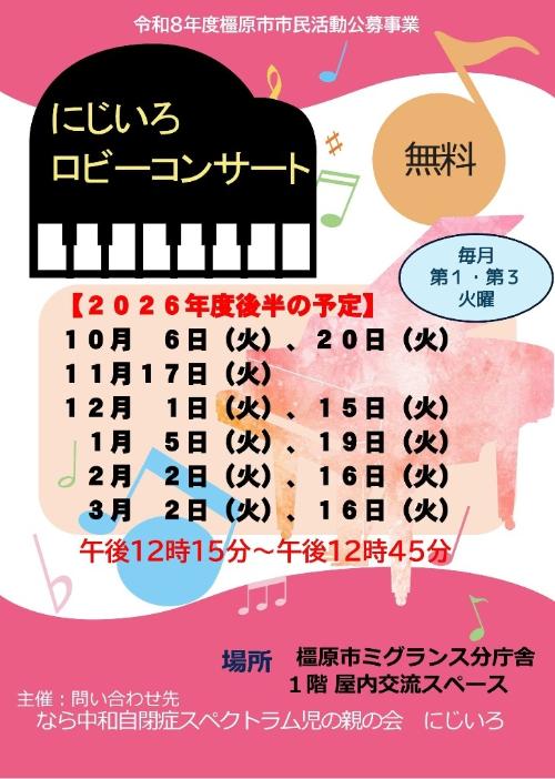 2026になら中和自閉症