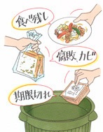 ゴミ箱に食べ物が廃棄されるイメージイラスト