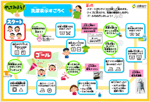 洗濯表示すごろくのイラスト