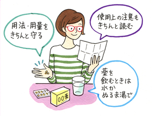 薬の使用についてのイラスト。「用法容量をきちんと守る」「使用上の注意もきちんと読む」「薬を飲む時は水かぬるま湯で」と表記されている。