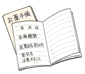 お薬手帳のイラスト