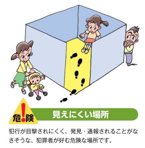犯行が見えにくい場所を示したイメージ
