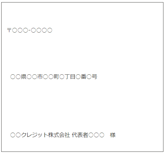 クレジット「契約解除通知書」宛先の例