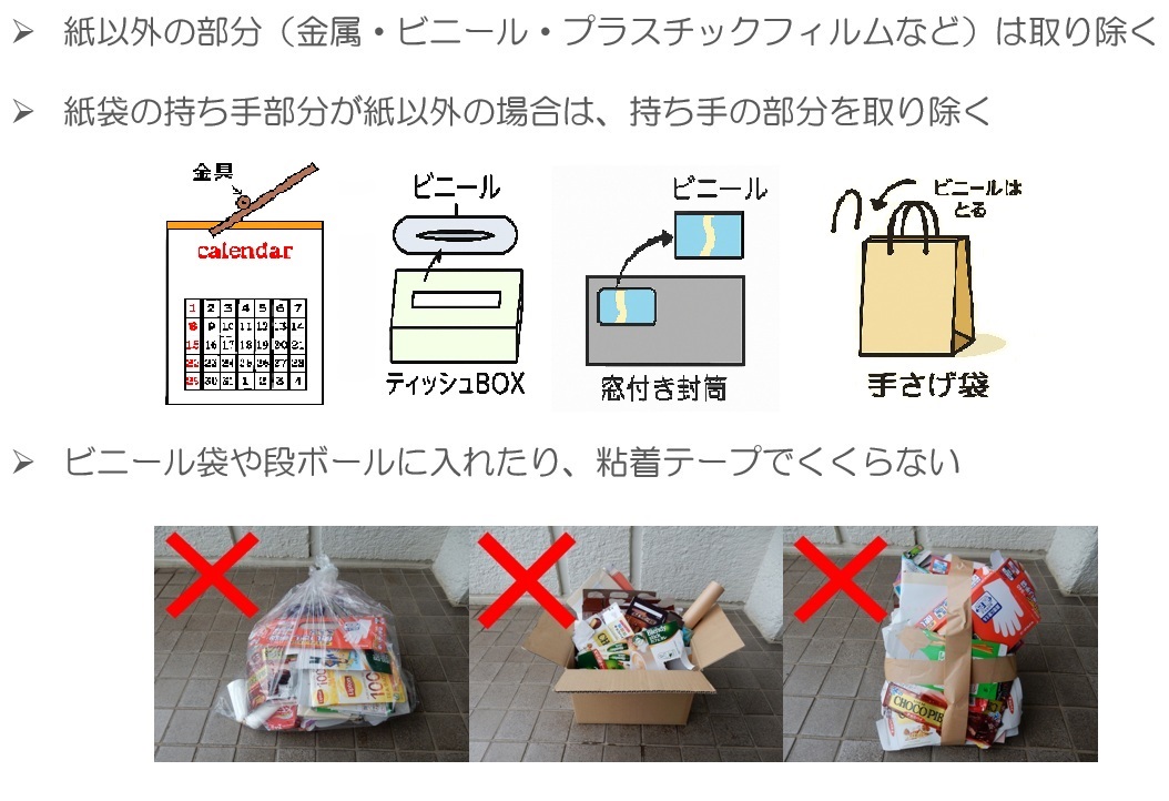 出し方注意事項