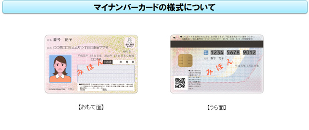 マイナンバーカードの様式についてと題されたマイナンバーカード表裏の見本写真