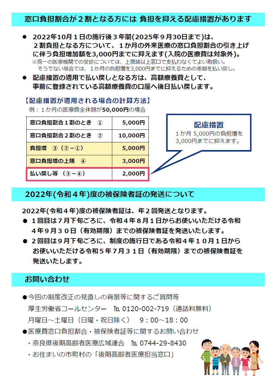 負担を抑える配慮義務に関する説明図