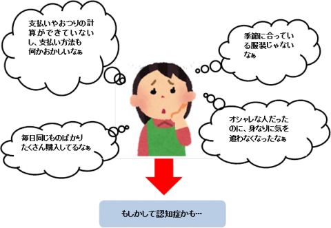 認知症のサインのイメージ