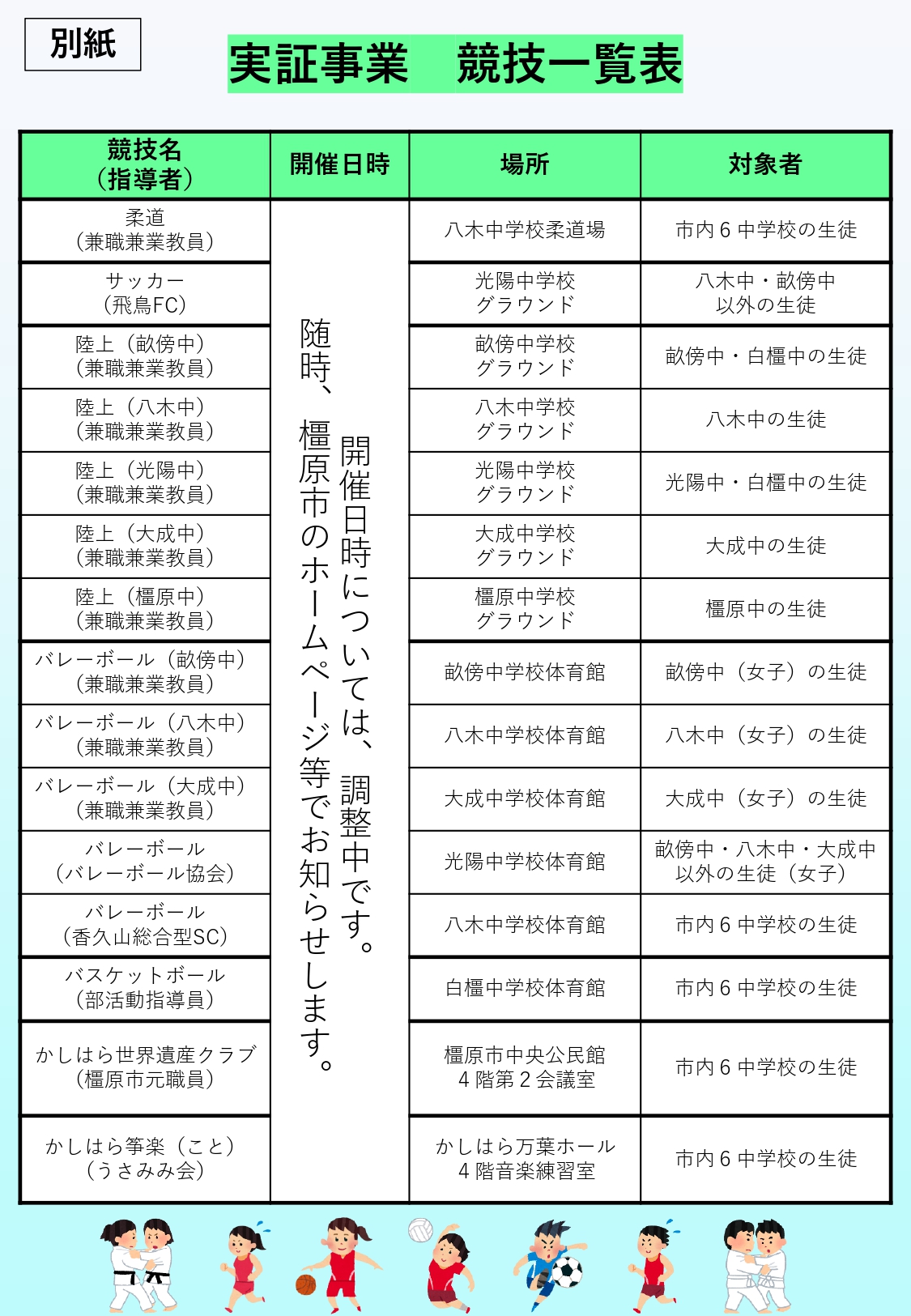 9月から実証事業が始まります!案内2