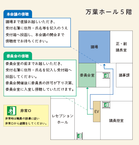 議会傍聴案内図