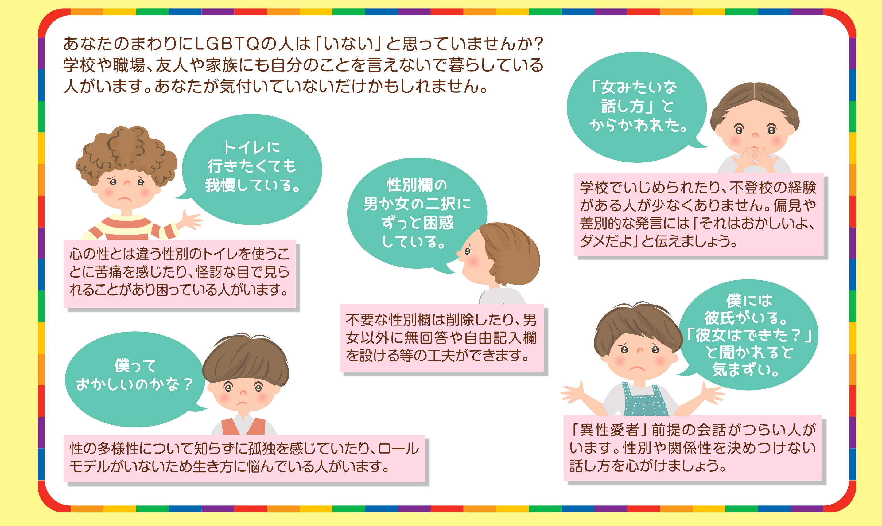 LGBTQの困りごとのイメージ。当事者の声を紹介しています。