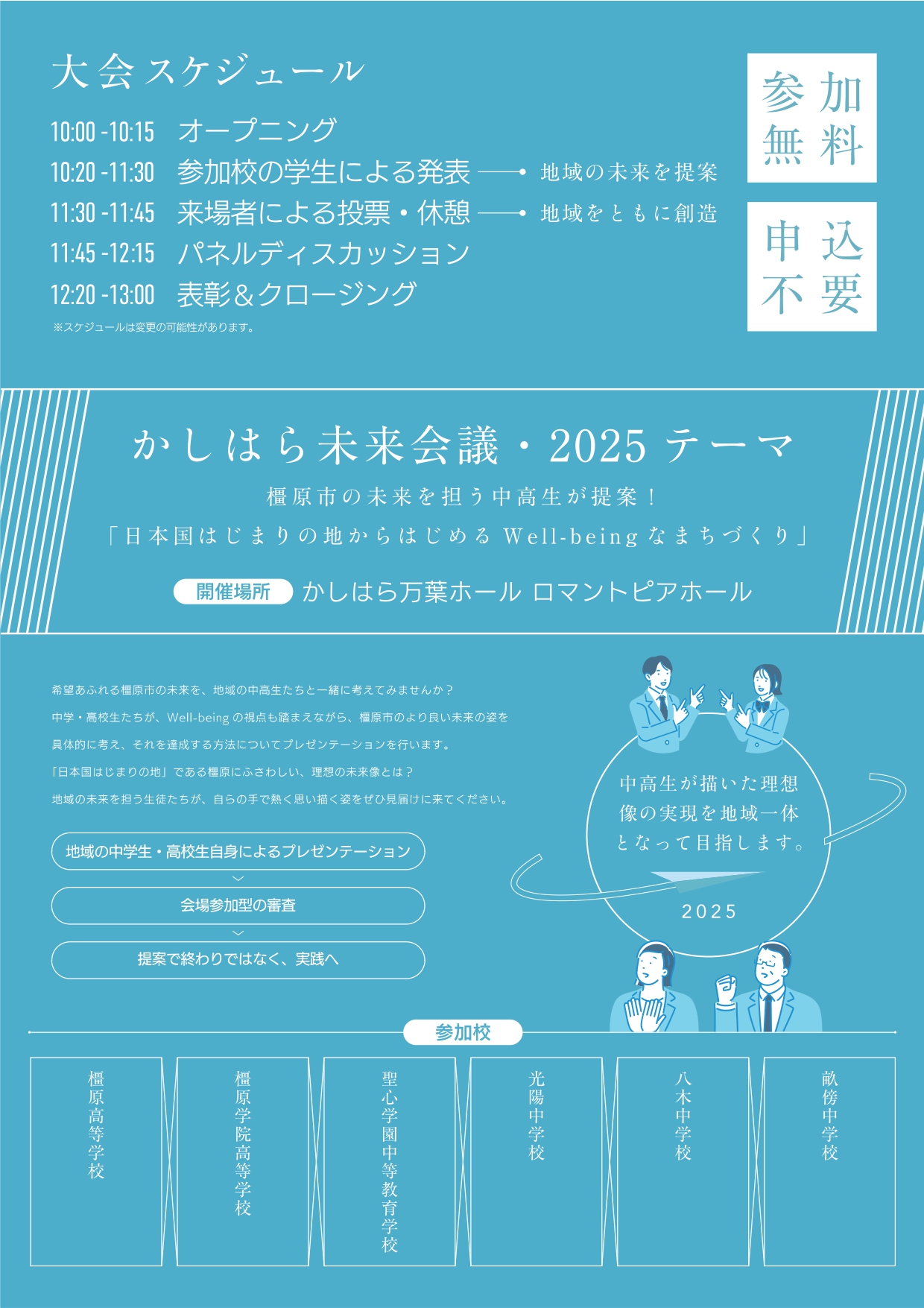 かしはら未来会議チラシ(裏面)