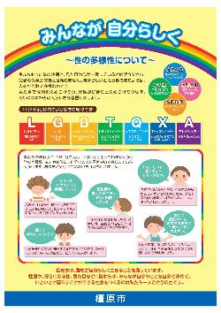 性の多様性についてリーフレット