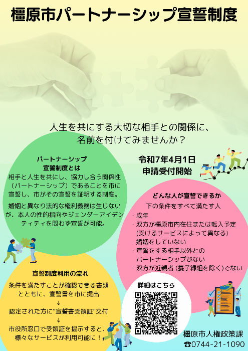 制度チラシ