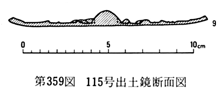 第359図115号出土鏡断面図