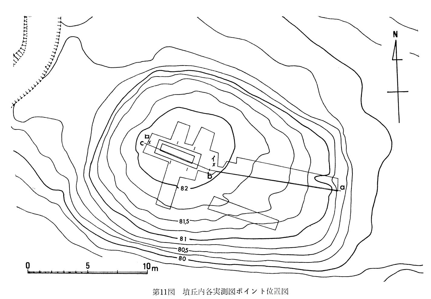 第11図墳丘内各実測図ポイント位置図