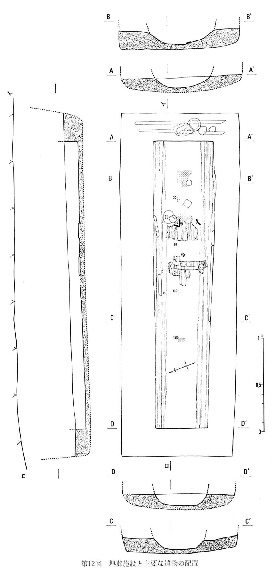 第12図埋葬施設と主要な遺物の配置