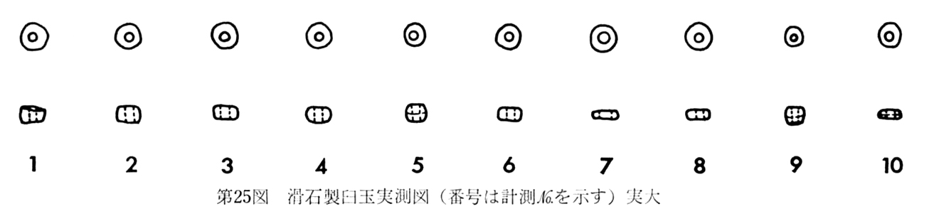 第25図滑石製臼玉実測図