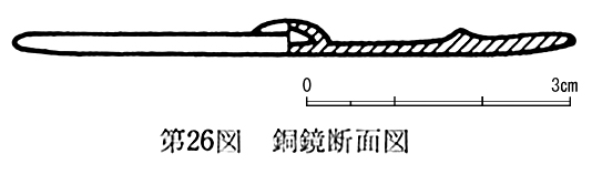 第26図126号銅鏡断面図