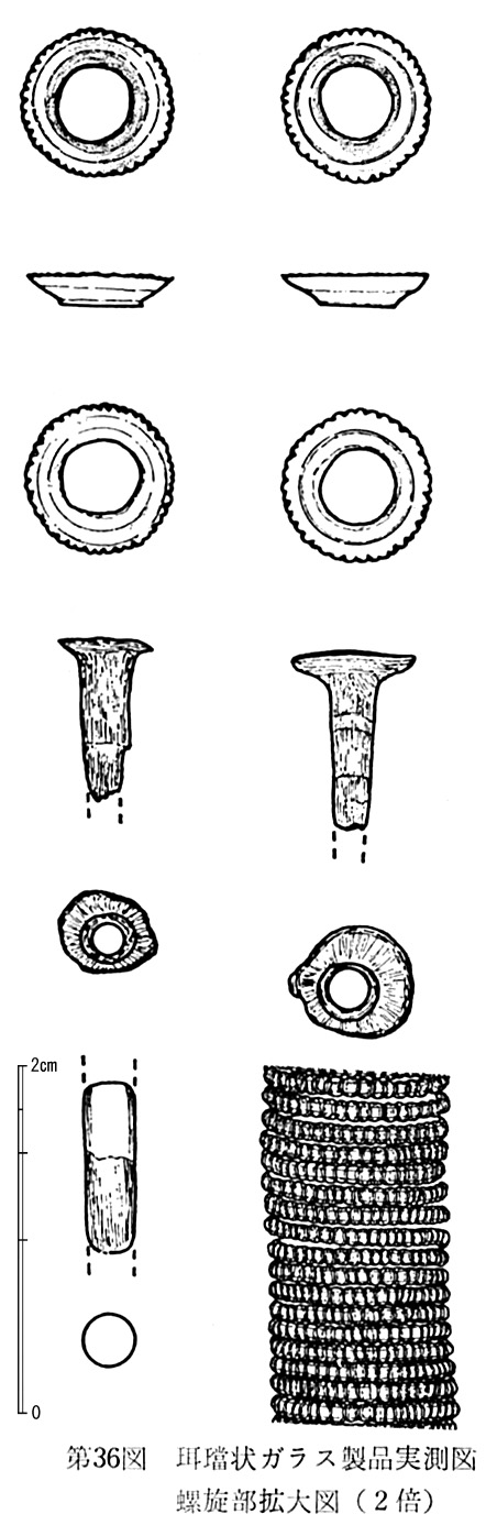第36図珥璫状ガラス製品実測図 螺旋部拡大図