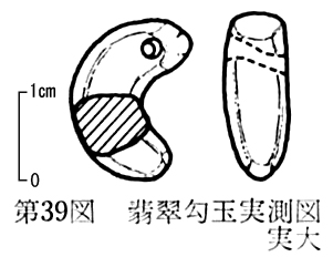 第39図翡翠勾玉実測図
