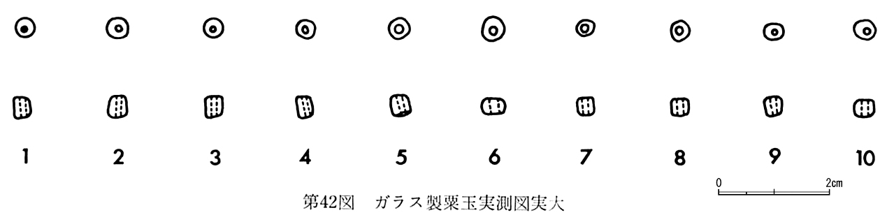 第42図ガラス製粟玉実測図