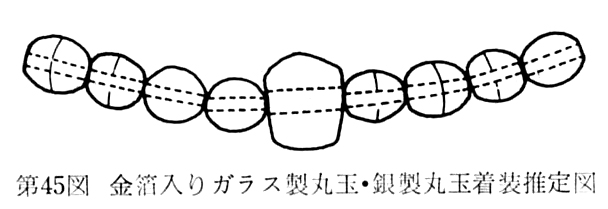 第45図金箔入りガラス製丸玉・銀製丸玉装着推定図.jpg