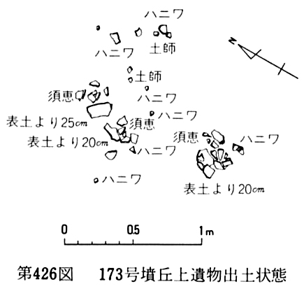 第426図173号墳丘上遺物出土状況