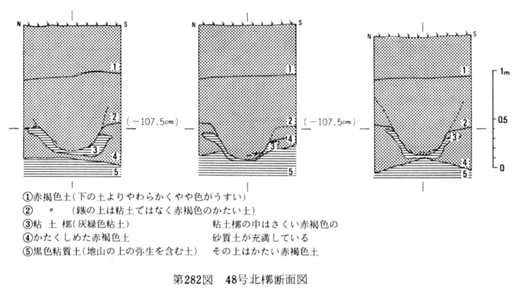 第282図48号北槨実測図