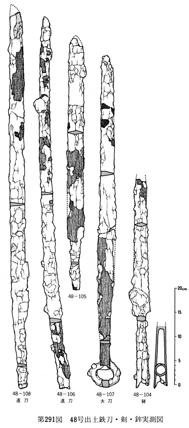 第291図48号出土鉄刀・剣・鉾実測図
