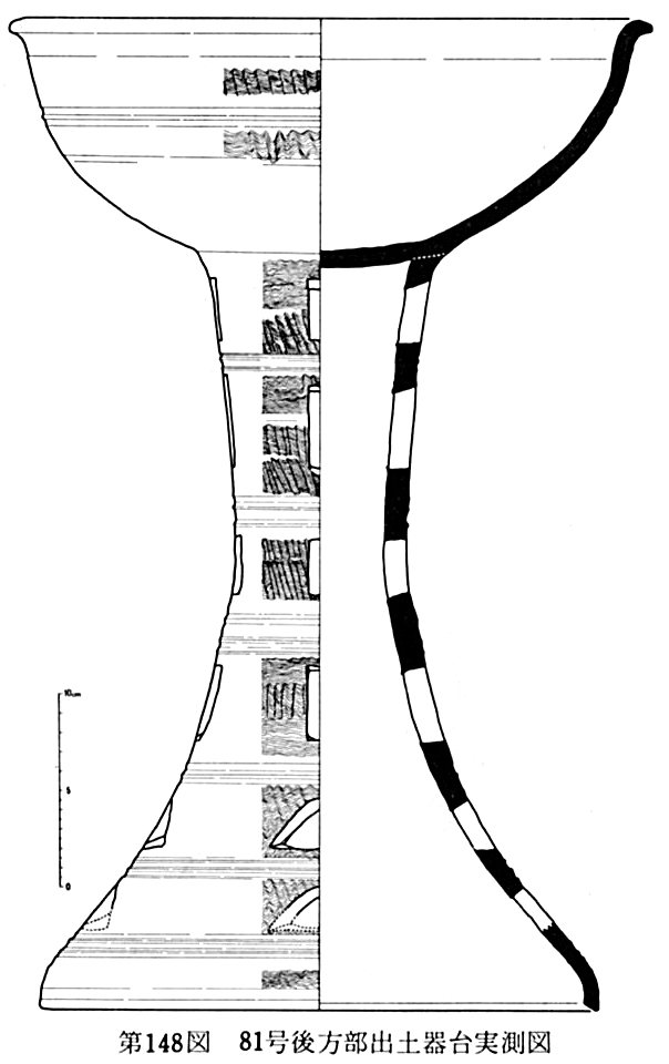第148図81号後方部出土器台実測図