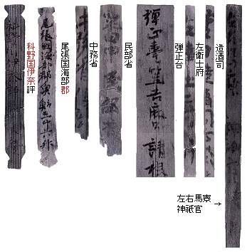 新しい政治の仕組みで役所名が書いてある木箱評の写真