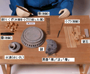筆を左手で持っている人の前の机上に、削りくず、小刀、墨、硯、砥石、水入れ、黒書が置いてある写真
