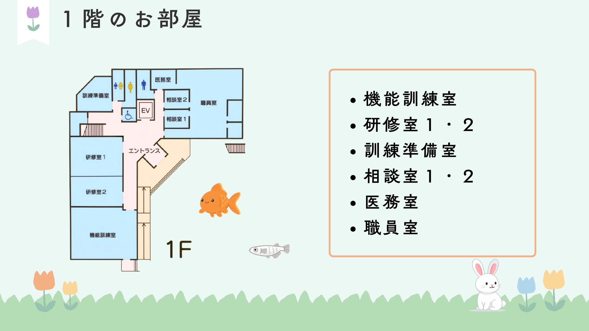 1階のフロアマップと部屋の名称を示している画像
