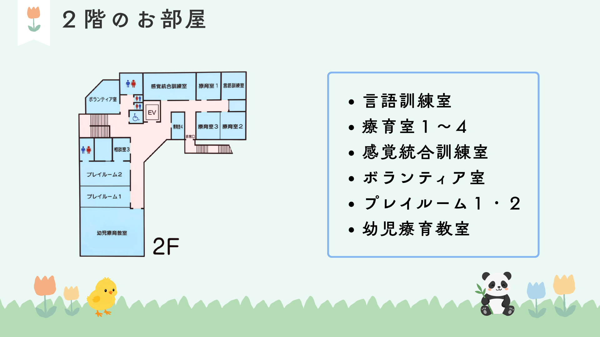 2階のフロアマップと部屋の名称を示している画像