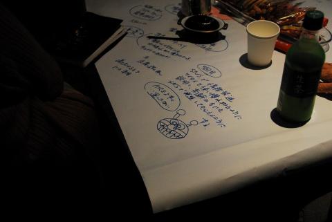 模造紙に青文字で参加者の思いやイラストが書いてある写真