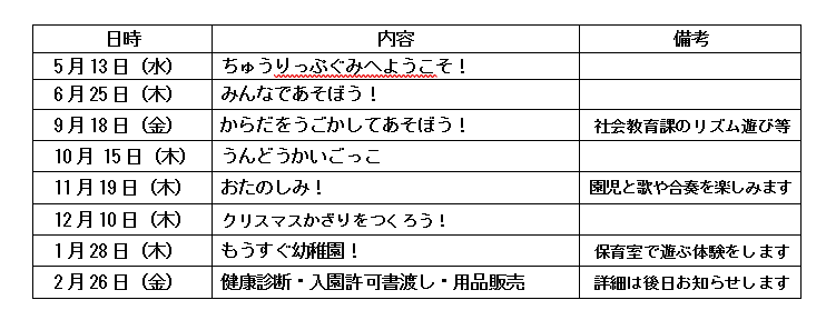 ちゅうりっぷぐみ年間予定