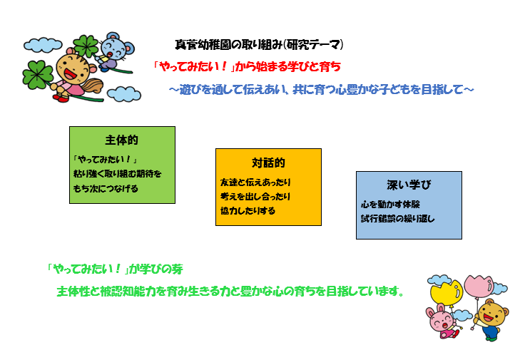 令和8年度ますげ幼稚園の取り組み