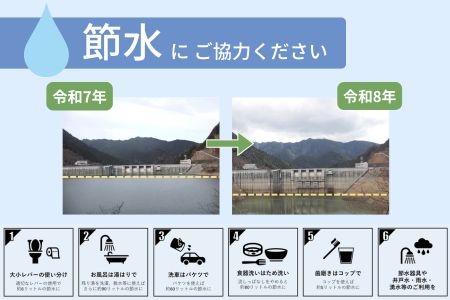 節水にご協力ください