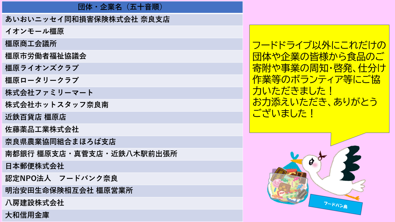 フードパントリーお礼2
