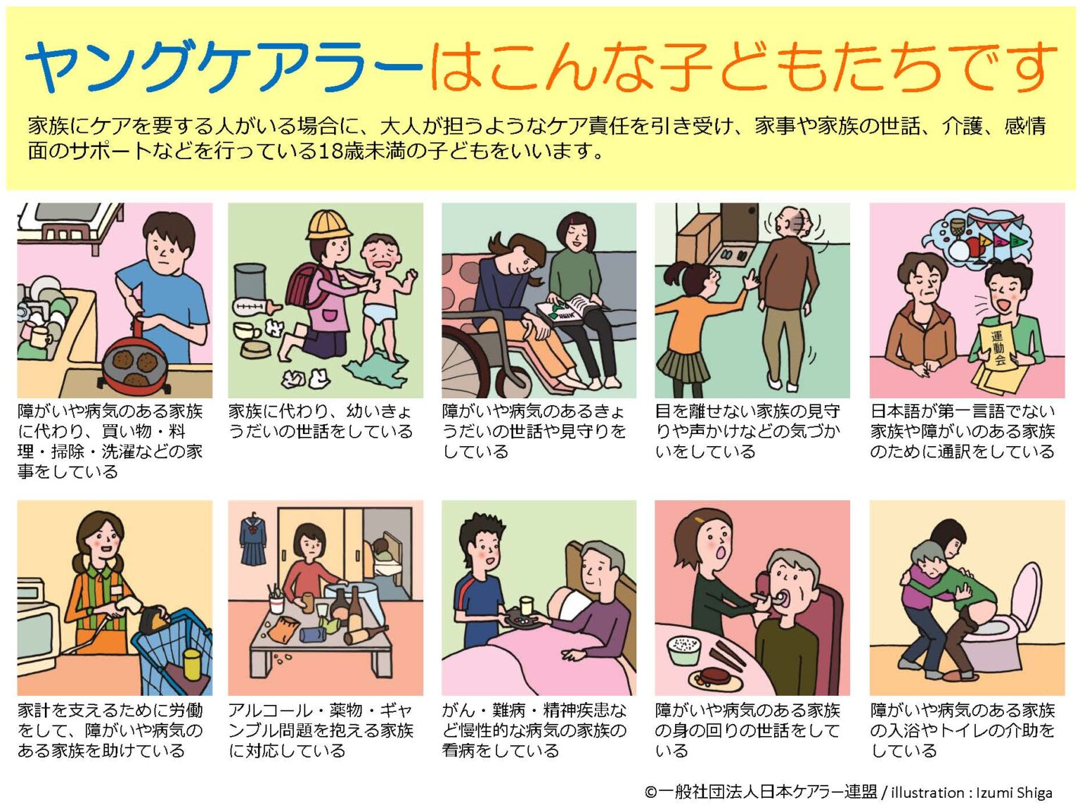 ヤングケアラーはこんな子どもたちです
